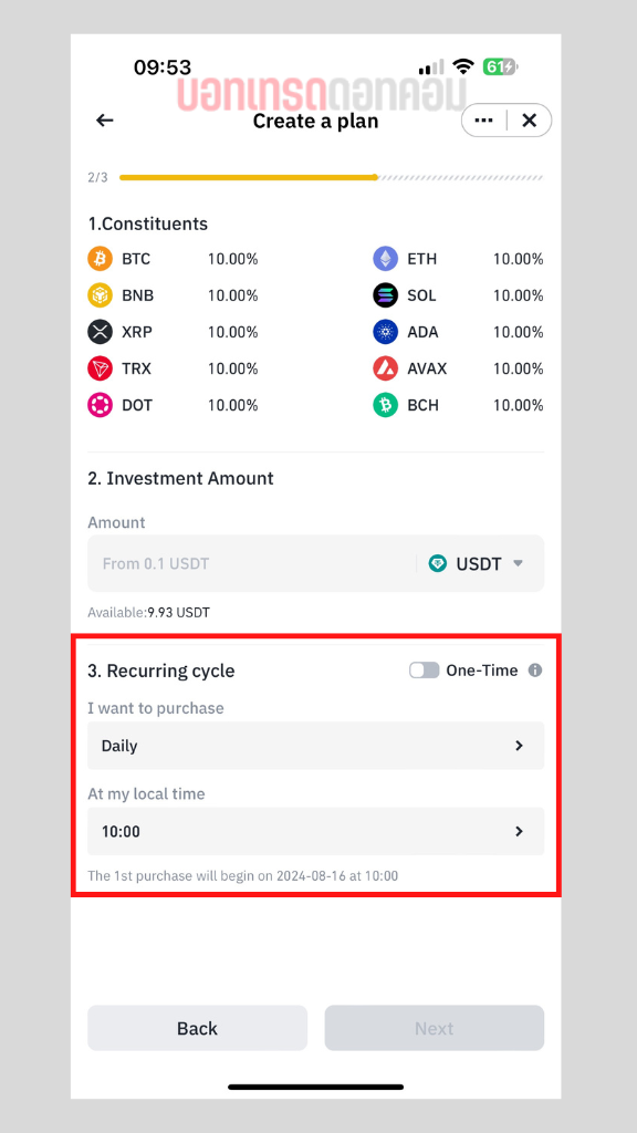 index autoinvest 4